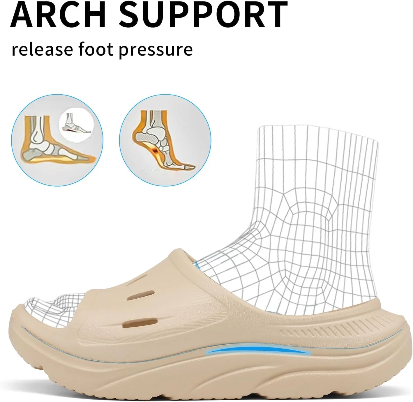 Unisex Adult Recovery Slides, Women and Mens Plantar Fasciitis Thick Cushion Sandals with Arch Support, Orthotic Athletic Comfortable Lightweight Slippers for Indoor Outdoor